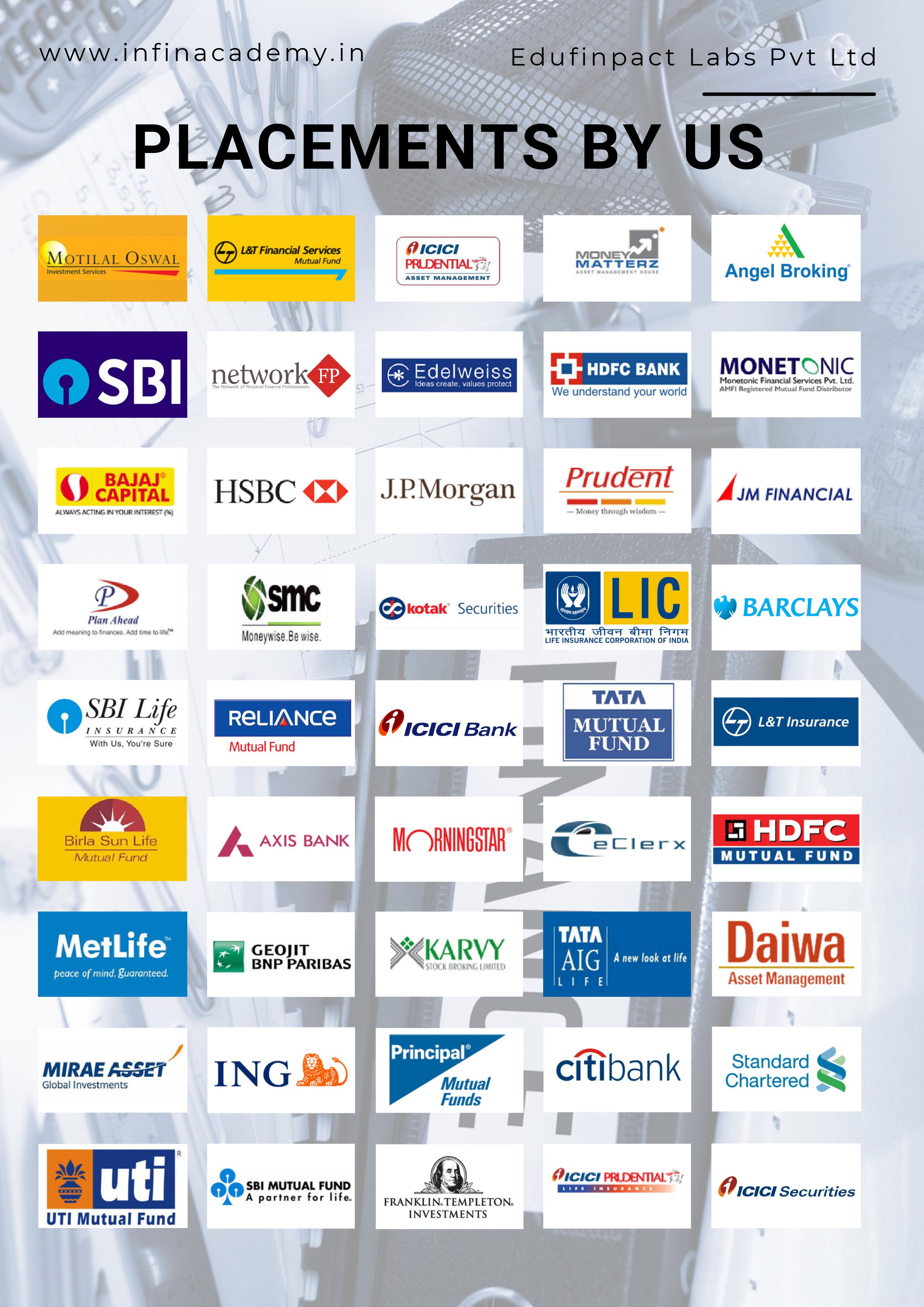 Job Placement By Us